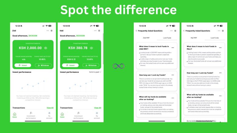 Ziidi is now live, offering similar features to Mali, allowing users to invest, earn interest, and lock funds.