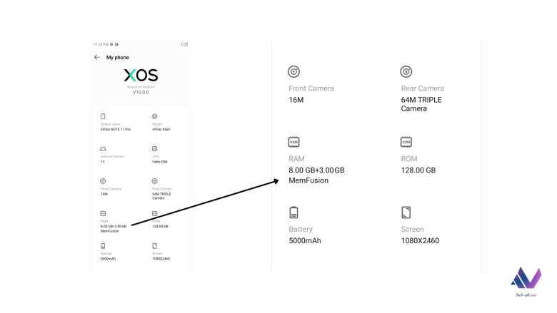 The Infinix NOTE 11 Pro supports RAM Expansion. In this article, let's discuss what it is, how it works and if it's a feature worthy getting.