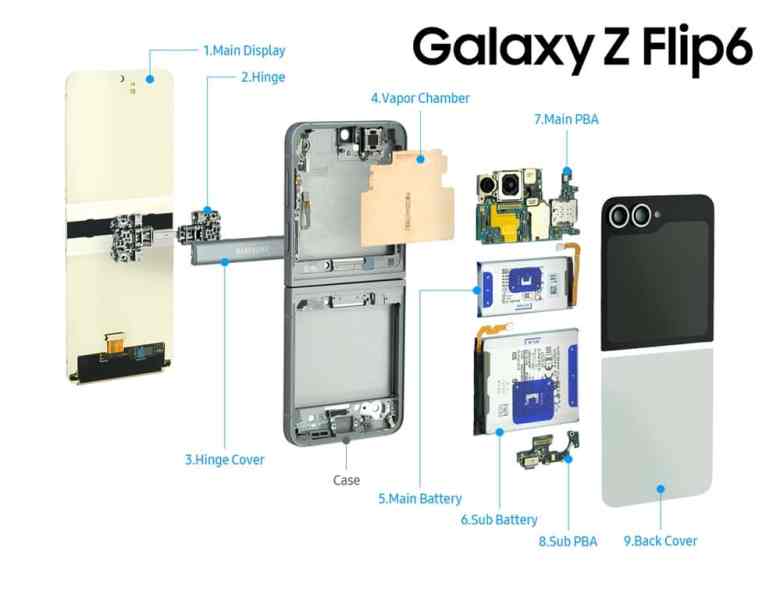 Internal components of the Samsung Galaxy Z Flip6 from back side