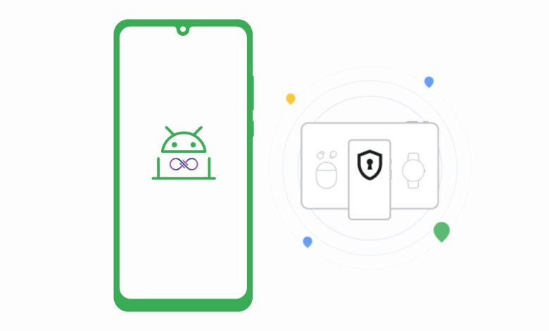 Google’s Find My Device Network Expands with Enhanced Features and Privacy Protections: What You Need to Know